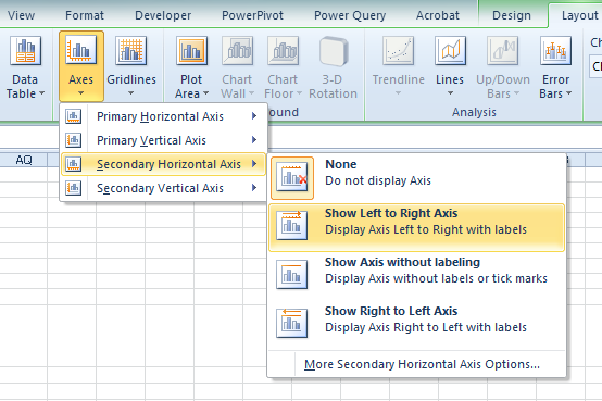 add a secondary axis in excel for mac